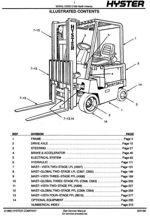 Product picture Hyster Electric Forklift Truck C108 Series: E2.00XL (E40XL), E2.50XL (E50XL), E3.00XL (E60XL) Spare Parts List