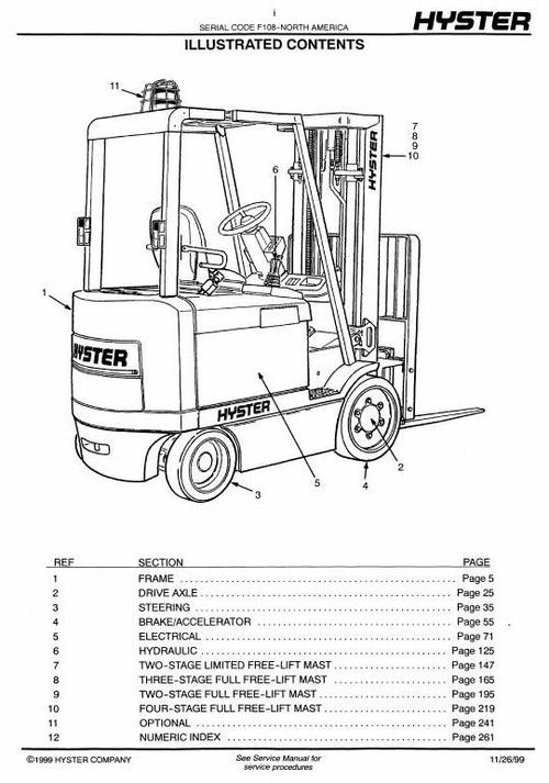 Product picture Hyster Electric Forklift Truck F108 Series: E2.00XM, E2.50XM, E3.0XM, E3.2XM, E45XM, E50XM, E55XM, E60XM, E65XM Spare Parts List
