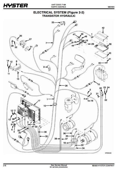Product picture Hyster Electric Forklift Truck F108 Series: E45XM2, E50XM2, E55XM2, E60XM2, E65XM2 Spare Parts List