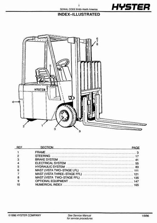 Product picture Hyster Diesel/LPG Forklift Truck B160 Series: J25A, J25B, J30A, J30AS, J30B, J30BS, J35A, J35B Spare Parts List