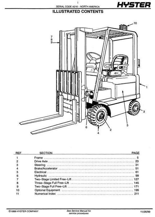 Product picture Hyster Electric Forklift Truck 216 Series: J2.00XM (J40XM), J2.50XM (J50XM), J3.00XM (J60XM), J3.20XM (J65XM) Spare Parts List