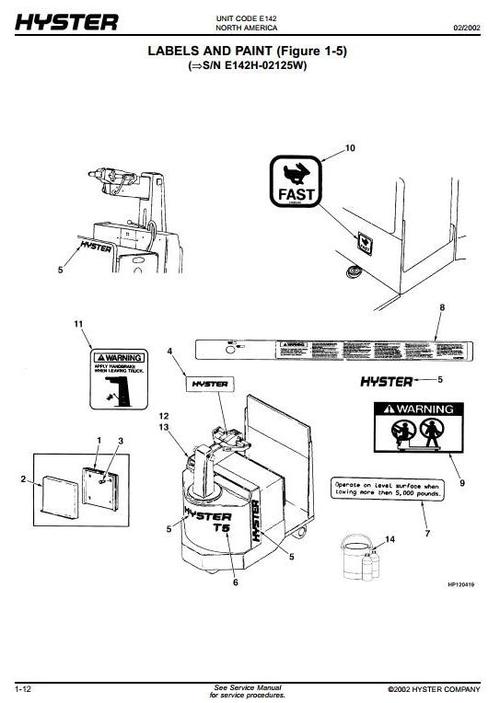Product picture Hyster Towing Tractor E142 Series: T5XT Spare Parts List