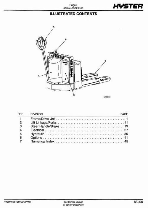 Product picture Hyster Electric Pallet Jack E135 Series: W60XT, W80XT Spare Parts List