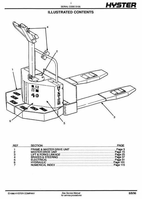 Product picture Hyster Electric Pallet Jack D135 Series: B40XL, B60XL, W40XL, W60XL Spare Parts List