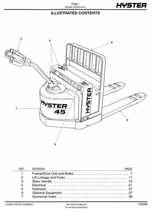 Product picture Hyster Electric Walkie A215 Series: W45XT Spare Parts List