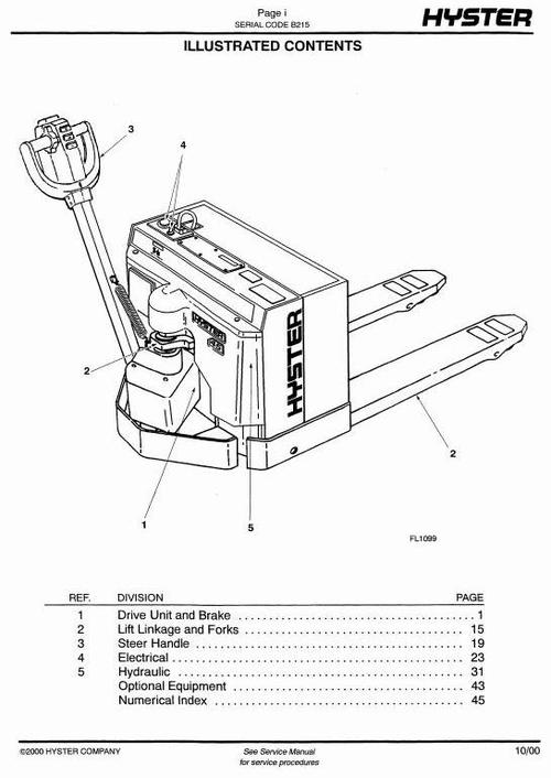 Product picture Hyster Electric Walkie B215 Series: W45XT Spare Parts List
