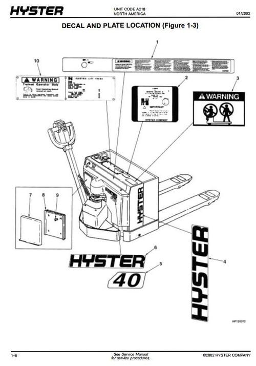 Product picture Hyster Electric Walkie A218 Series: W40XT Spare Parts List