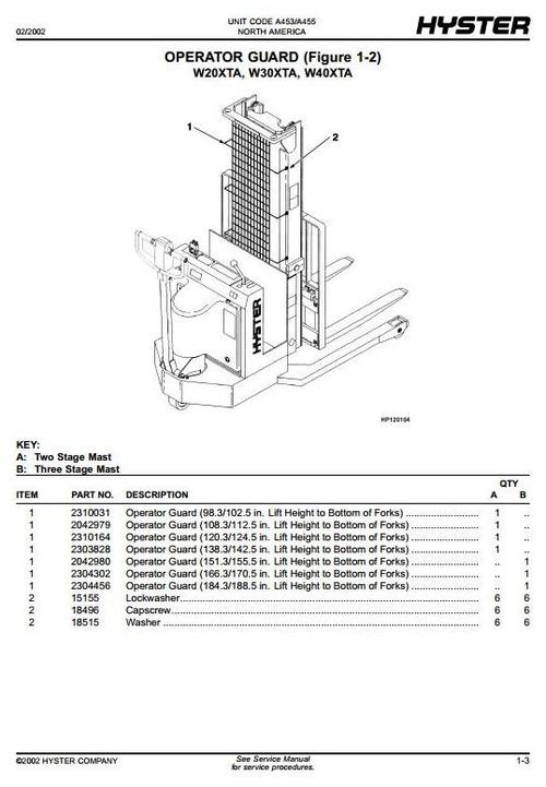 Product picture Hyster Pallet Truck: W20XTA, W30XTA, W40XTA (A453 Series), W20XTR, W30XTR (A455 Series) Spare Parts List