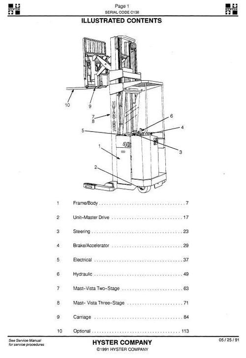 Product picture Hyster Electric Reach Truck C138 Series: N40EA, N40ER, N45ER, N50EA Spare Parts List
