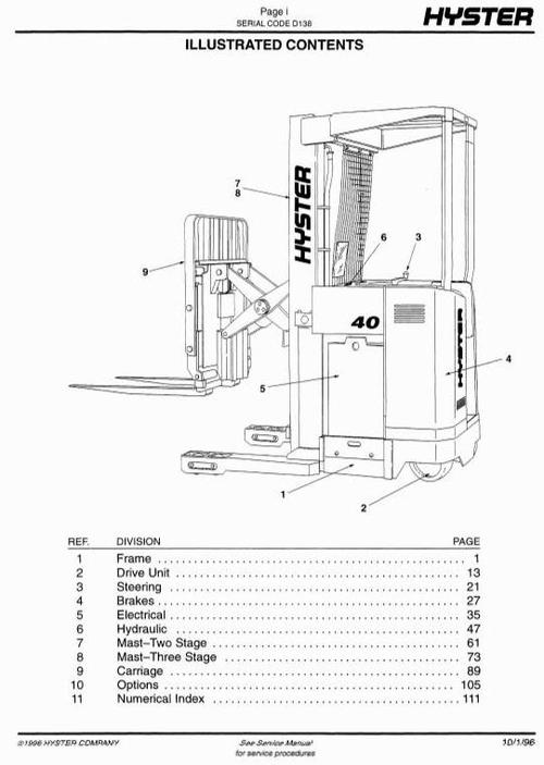 Product picture Hyster Electric Reach Truck D138 Series: N40FR, N45FR, N50FA Spare Parts List