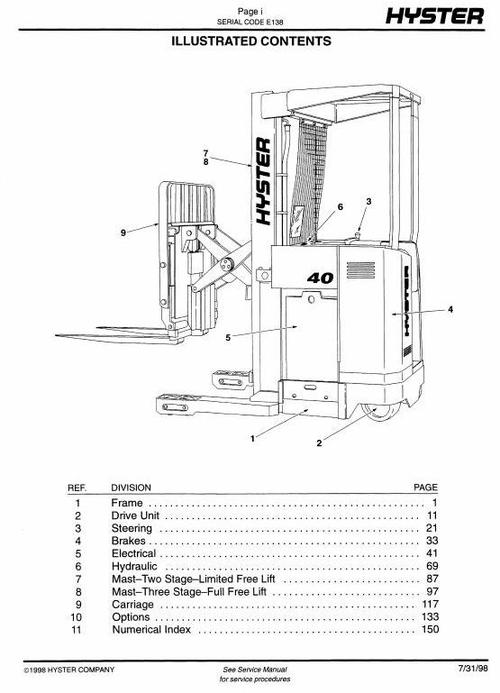 Product picture Hyster Electric Reach Truck E138 Series: N25XMDR, N30XMDR, N30XMR, N40XMR, N45XMR, N50XMA Spare Parts List