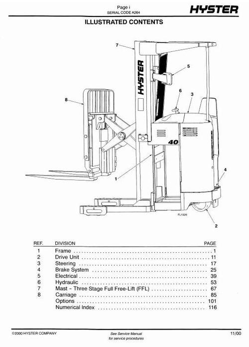 Product picture Hyster Electric Reach Truck A264 Series: N30XMXDR, N45XMXR Spare Parts List