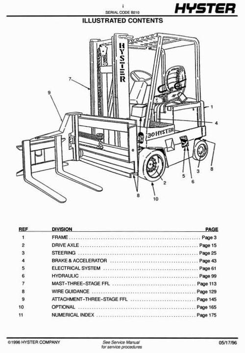 Product picture Hyster Electric Reach Truck B210 Series: N30AH Spare Parts List