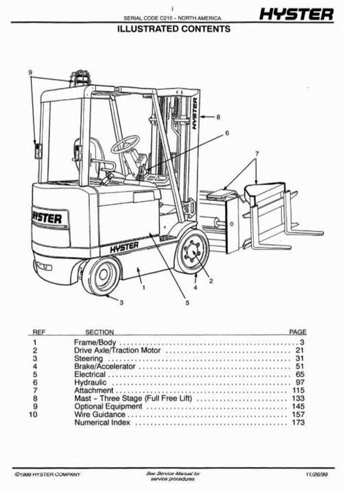 Product picture Hyster Electric Reach Truck  N30XMH with SN before C210V-1615 Spare Parts List