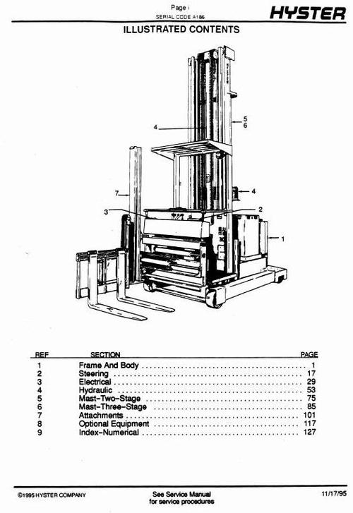 Product picture Hyster Electric RackLoader A186 Series: R30CH Spare Parts List