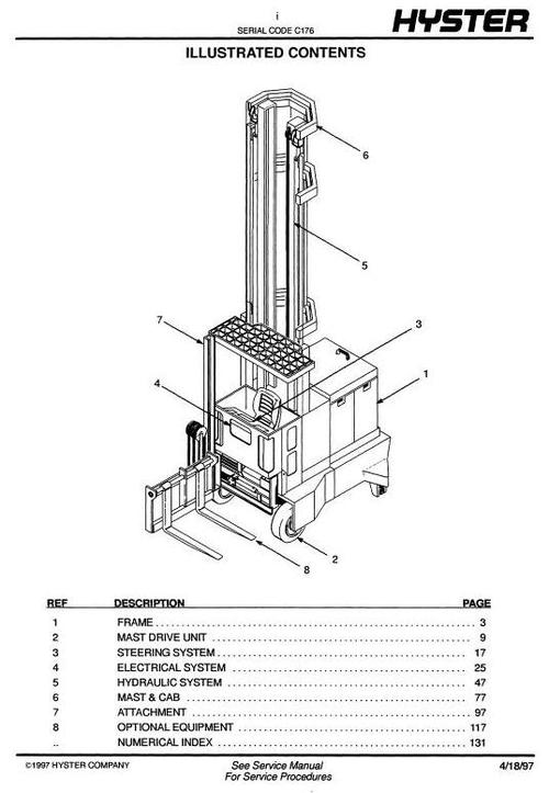 Product picture Hyster Electric Reach Truck C176 Series: R40EH Spare Parts List