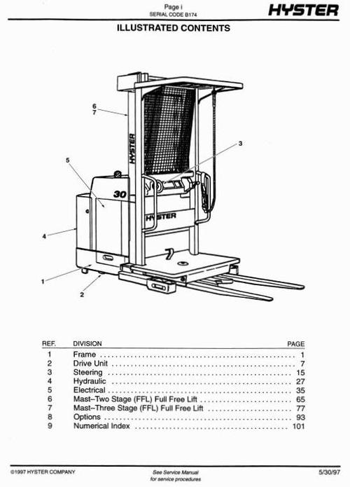 Product picture Hyster Electric Reach Truck B174 Series: R30ES Spare Parts List