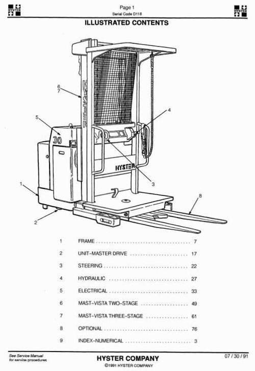 Product picture Hyster Electric Reach Truck D118 Series: R30E, R30EA, R30EF Spare Parts List