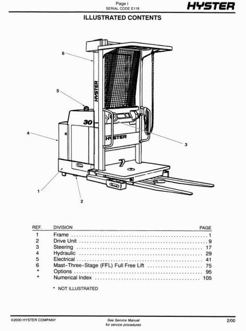 Product picture Hyster Electric Reach Truck E118 Series: R30F, R30FA, R30FF Spare Parts List
