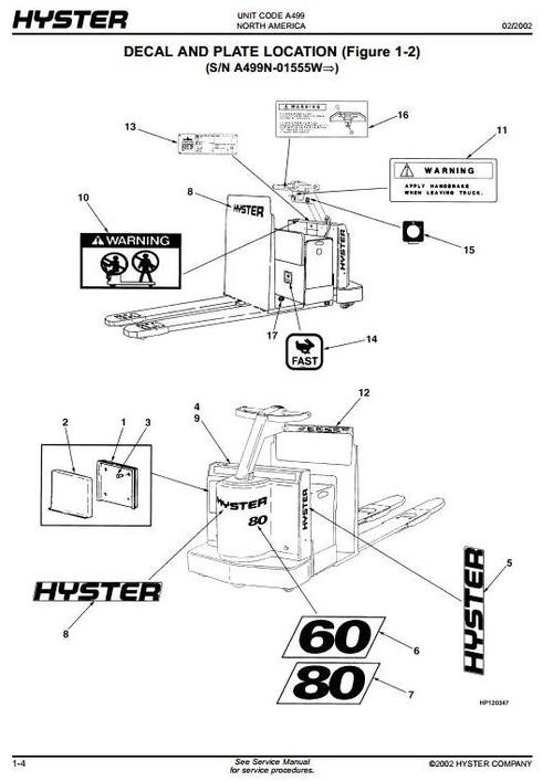 Product picture Hyster Pallet Truck A499 Series: C60XT2, C80XT2 Spare Parts List