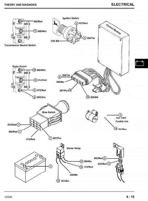 Product picture John Deere Professional Utility Mower 2653 Workshop Service Manual (tm1533)