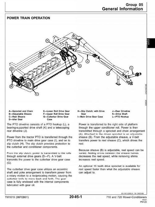 Product picture John Deere Mower-Conditioner: 710, 720 Workshop Service Manual (tm1619)