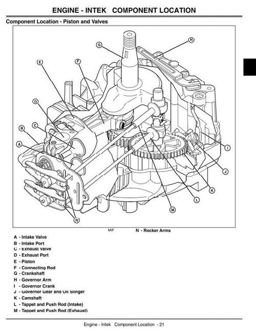 Product picture Walk-Behind Rotary Mowers: JS63 , JS63C, S60H  Technical Service Manual (tm2209)