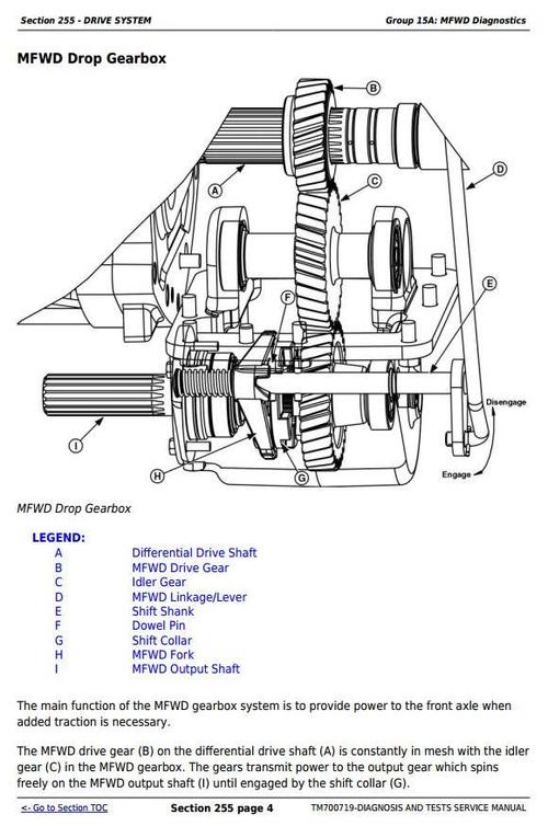 Product picture Deere 904, 1054, 1204, 1354 China Tractors Diagnosic and Tests Service Manual (TM700719)