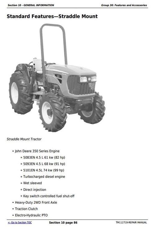 Product picture Deere 5083EN, 5093EN, 5101EN Tractors Repair Technical Service Manual (TM112719)