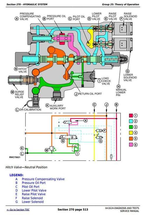 Product picture Deer 9100, 9200, 9300, 9400 4WD Tractors Diagnosis and Tests Service Manual (tm1624)