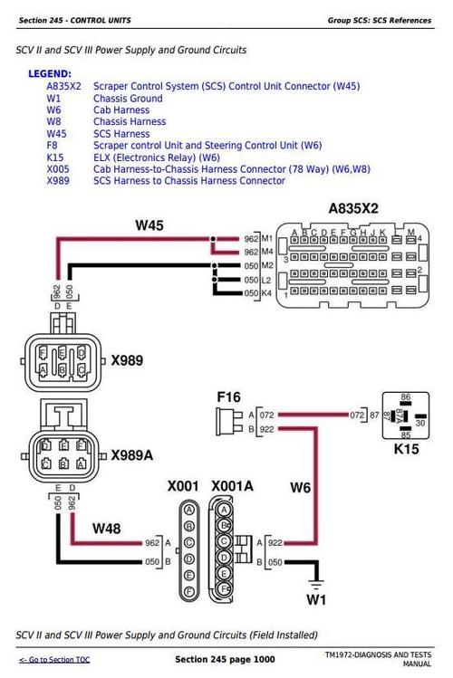 Product picture Deere 5105 and 5205 USA Tractors Diagnostic and Repair Technical Manual (TM1792)