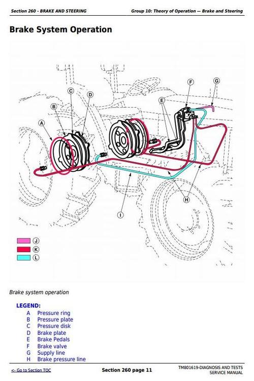 Product picture Deere Tractors 5055E, 5065E, 5075E, 5078E, 5085E, 5090E Diagnostic & Tests Service Manual (TM801619)