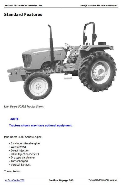 Product picture Deere Tractors 5050E, 5055E, 5060E, 5065E, 5075E, 5210, 5310 All Inclusive Technical Manual TM900619