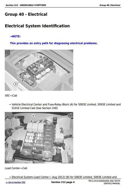 Product picture Deere Tractors 5083E, 5093E, 5101E, including Limited Models Diagnostic Service Manual (TM112419)