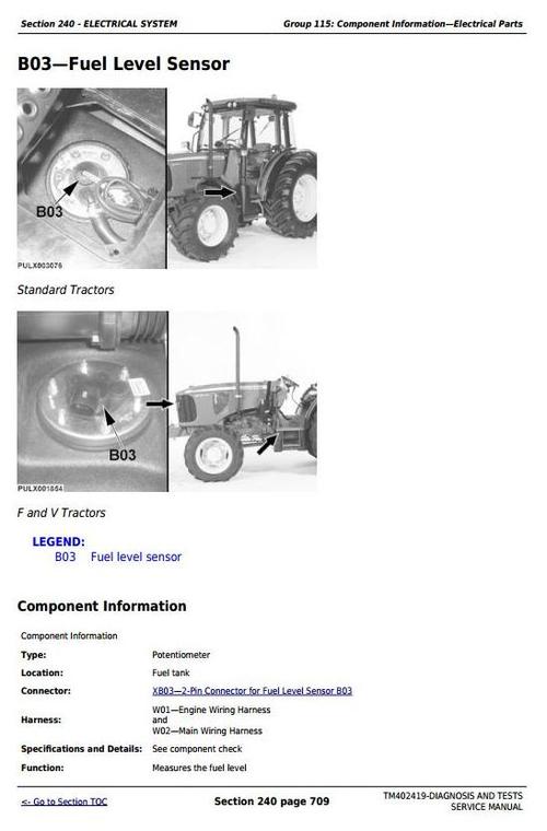 Product picture Deere Tractor 5080G, 5090G, 5090GH, 5080GV, 5090GV, 5100GV, 5080GF, 5090GF, 5100GF Diagnostic Manual TM402419