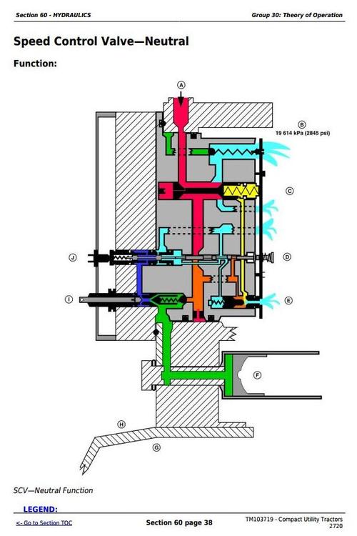 Product picture Deer 2720 Compact Utility Tractors Technical Service Manual (TM103719)