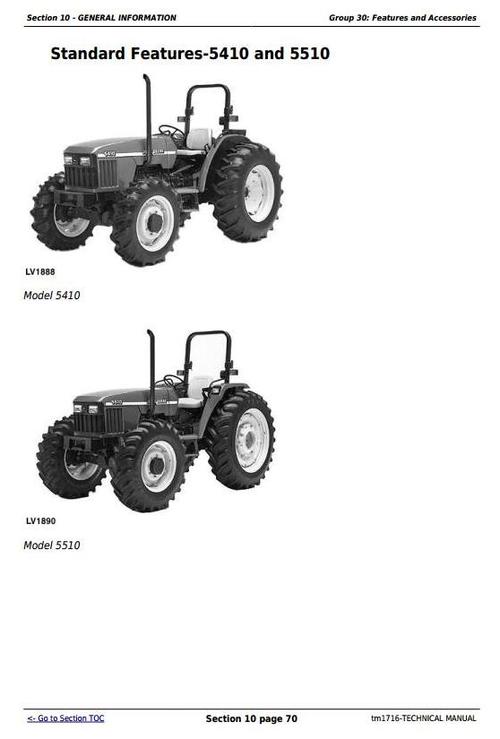 Product picture Deere Tractors 5210, 5310, 5410, 5510 All Inclusive Diagnostic, Repair Technical Manual (TM1716)