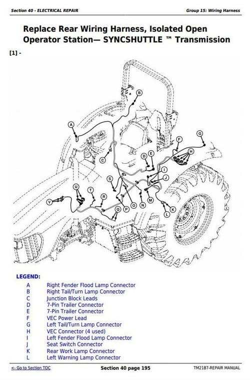 Product picture Deere Tractors 5225, 5325, 5425, 5525, 5625, 5603 Service Repair Technical  Manual (TM2187)
