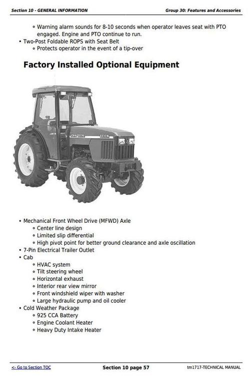 Product picture Deere Tractors 5310N, 5510N (North America) All Inclusive Technical Service Manual (tm1717)