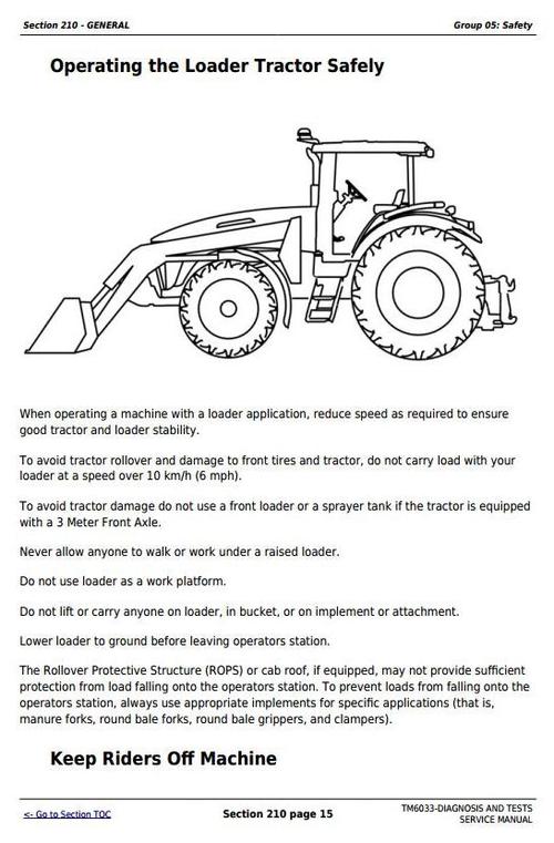 Product picture Deer Tractors 5425, 5425HC, 5425N, 5625, 5625HC, 5725, 5725N Diagnostic and Tests Service Manual (TM6033)