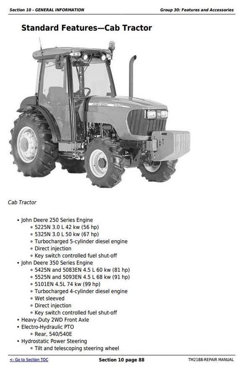 Product picture Deer Tractors 5325N, 5425N and 5525N USA Service Repair Technical  Manual (TM2188)