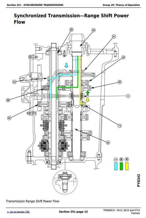 Product picture Deer Tractors 5415, 5615 and 5715 Diagnostic and Tests Service Manual (TM606819)