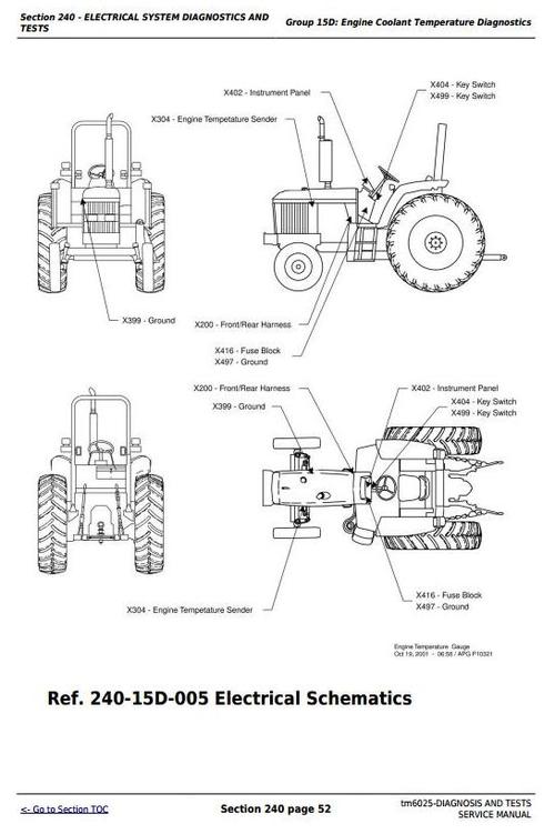 Product picture Deer Tractors 6403, 6603 (North America) Diagnosis and Tests Service Manual (TM6025)