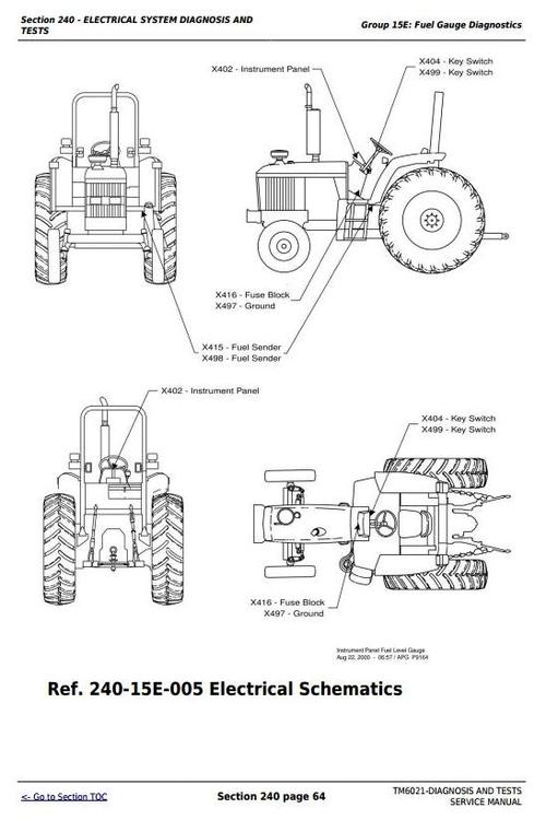 Product picture Deer Tractors 6103, 6203, 6403, 6603 (Latin America) Diagnostic and Tests Service Manual (TM6021)
