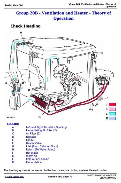 Product picture Deer 6110,6110L,6210,6210L,6310,6310L,6310S,6410,6410L,6410S,6510L,6510S Diagnostic Manual TM4572