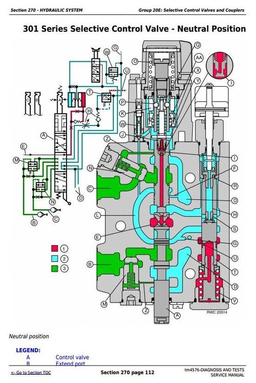 Product picture Deer Tractors 6405, 6605 (North American) Diagnostic and Tests Service Manual (TM4576)