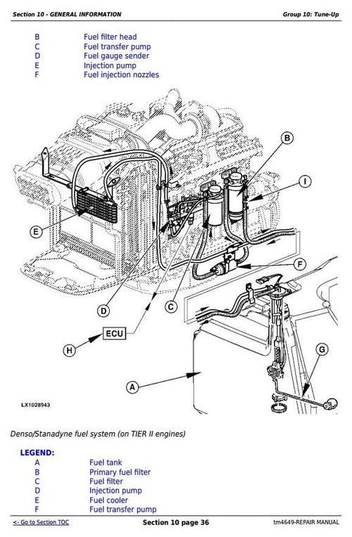 Product picture Deer Tractors 6215, 6415, 6615, 6715 Service Repair Technical Manual (tm4649)