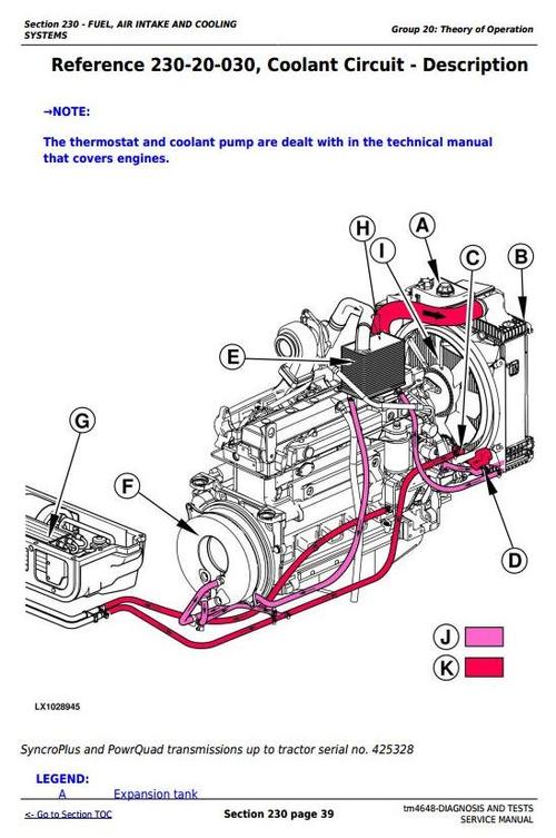 Product picture Deer Tractors 6215, 6415, 6615, 6715 Diagnostic and Tests Service Manual (tm4648)