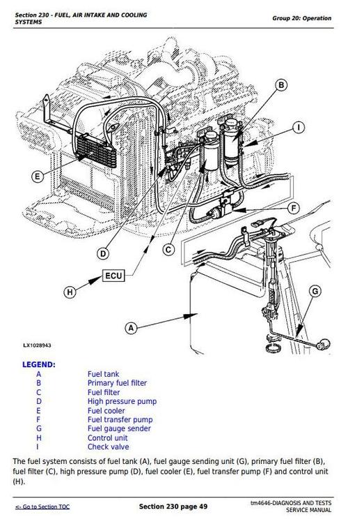 Product picture Deer Tractors 6120, 6220, 6320, 6420, 6120L, 6220L, 6320L, 6420L,6520L Diagnostic Service Manual (tm4646)
