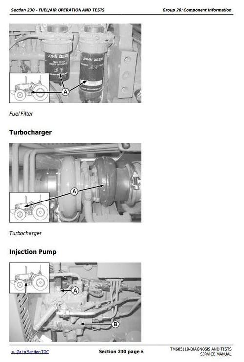 Product picture Deer Tractors 6100D, 6110D, 6115D, 6125D, 6130D, 6140D Diagnostic and Tests Service Manual (TM605119)